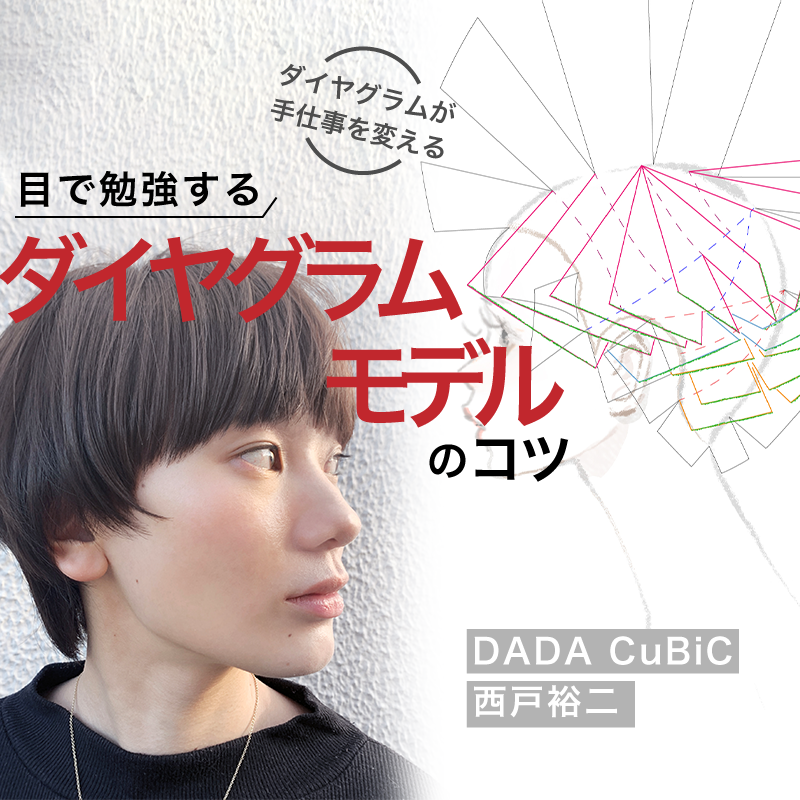 超美品 DADA CUBIC 植村隆博 √5 ヘアスタイルブック 美容師カット本